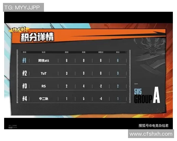 北京网球队以65分领跑大师赛积分榜展现强劲实力